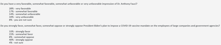 Screenshot 2022-01-25 at 11-25-10 COVID-19 Democratic Voters Support Harsh Measures Against Unvaccinated - Toplines - Rasmu[...].png